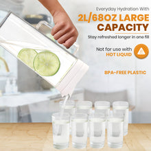 Load image into Gallery viewer, KitchenPrima SlimFit 2 Quart (2 Liter) pitcher with lid - Water jug for fridge door - Leakproof 64oz plastic pitcher with lid - Drink Container for Juice, Iced Tea, Coffee, BPA-Free Plastic, White