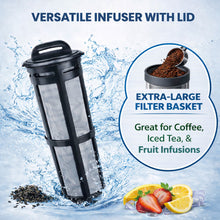 Load image into Gallery viewer, KitchenPrima SlimFit 64oz Cold Brew Coffee Maker, Leakproof and fits for fridge door, Ergonomic Handle - BPA-Free Plastic with filter, Large 2L capacity, Black (1), Iced Tea Pitcher, Fruit Infused Filter Pitcher