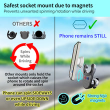 Load image into Gallery viewer, MCCHJoy UMount Magnetic Car Phone Mount for PopSockets, Mount Holder for All Socket Grips