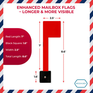 Mailbox flag dimensions