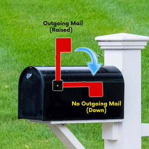 How to use your replacement mailbox flag